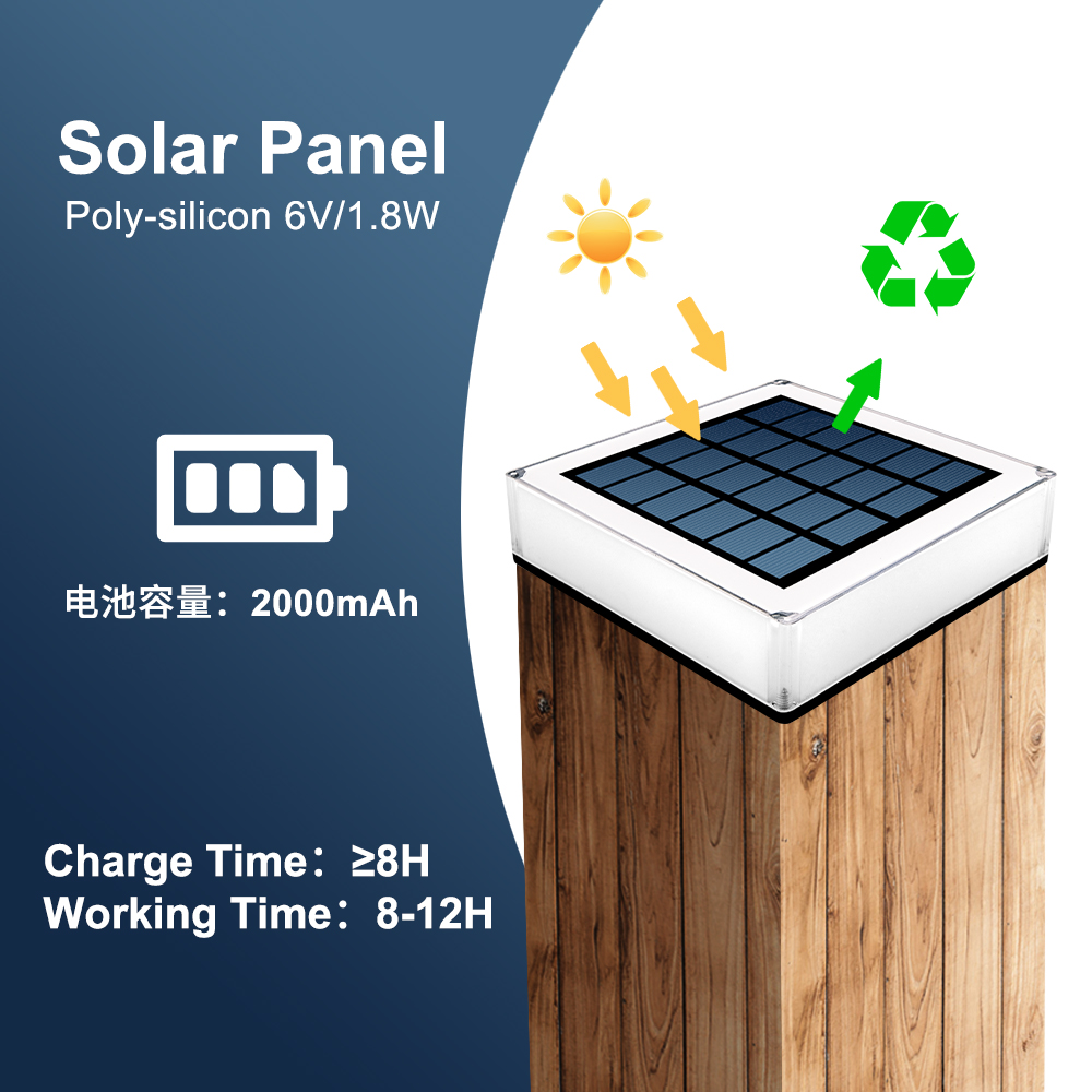 T-SUN 1PC/2PCS 태양 전원 빛 IP65 태양 - Lighting Decor Sunrise 리뷰 및 가격