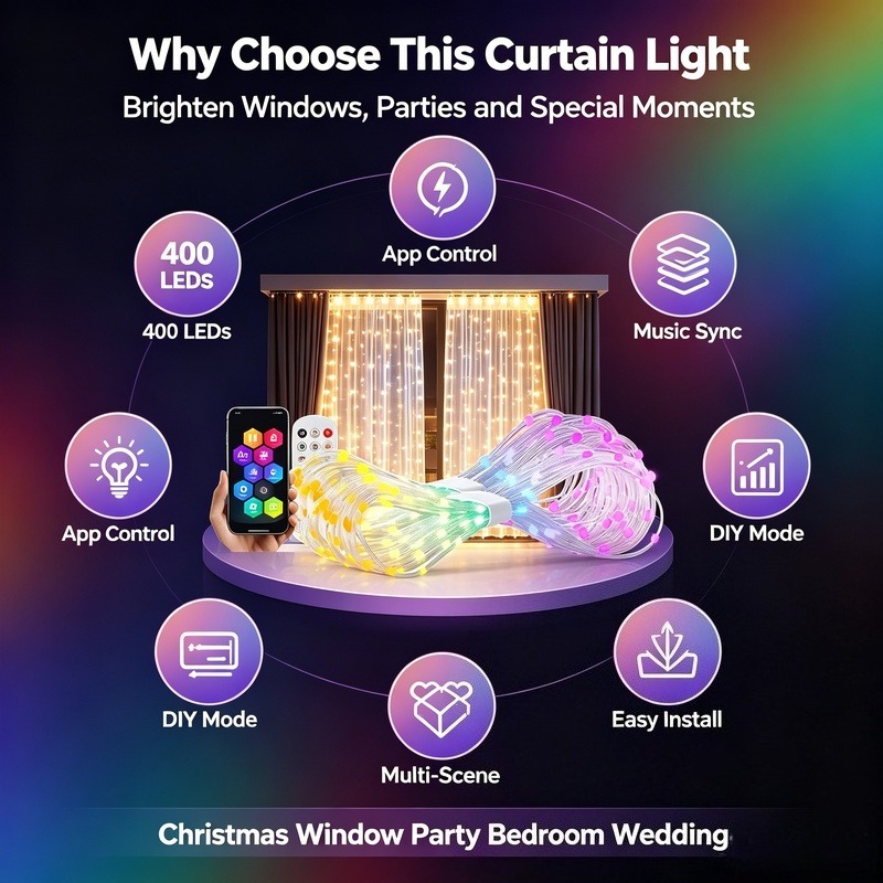 USB 전원 앱 제어 LED 커튼 조명, 크리스마스 창 - Lighting Decor For Bedroom 리뷰 및 가격